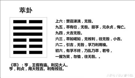 澤地卦|澤地萃䷬：易經簡易解析 — 聚集豐盈的第四十五萃。